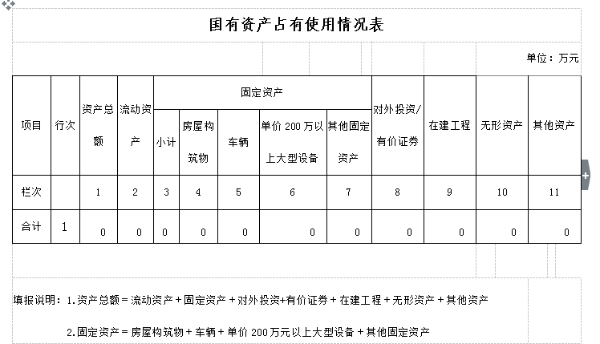 总工会