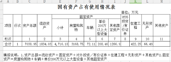 交警
