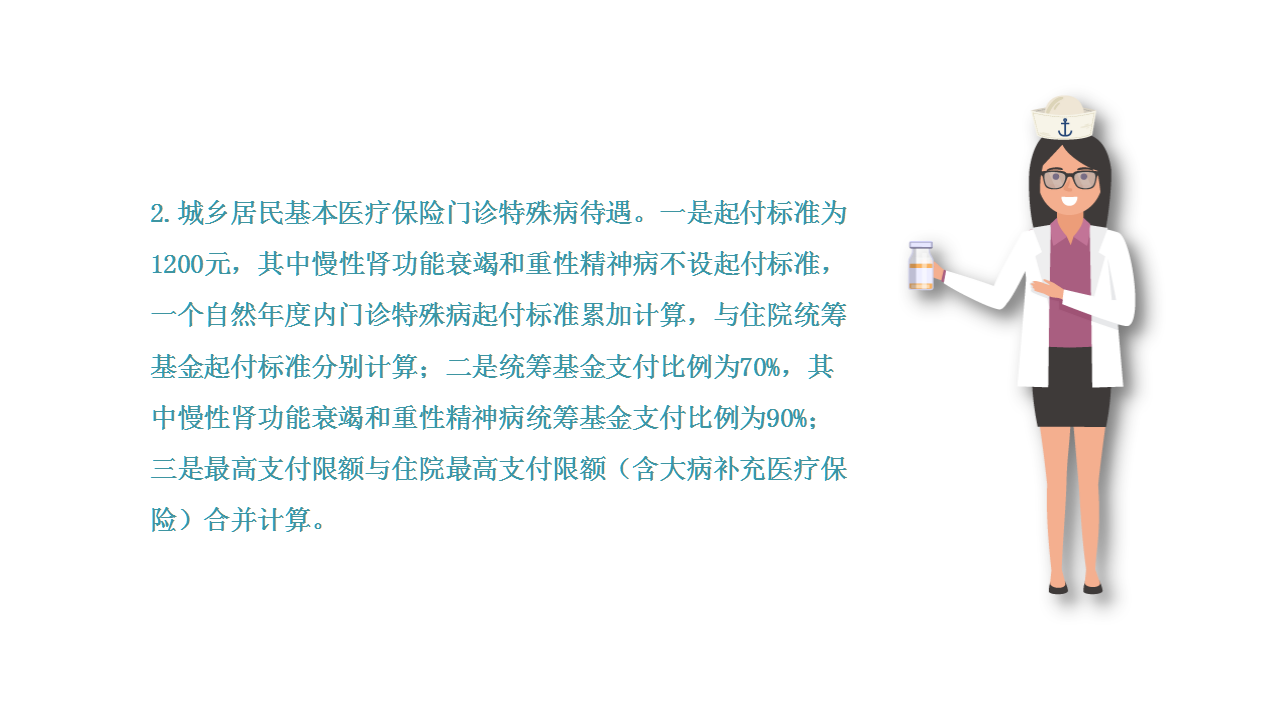 幻灯片11