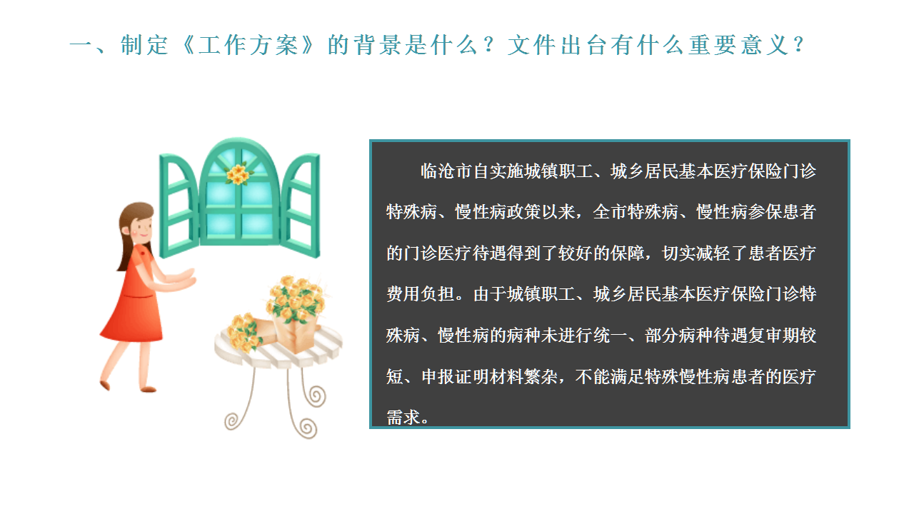 幻灯片2