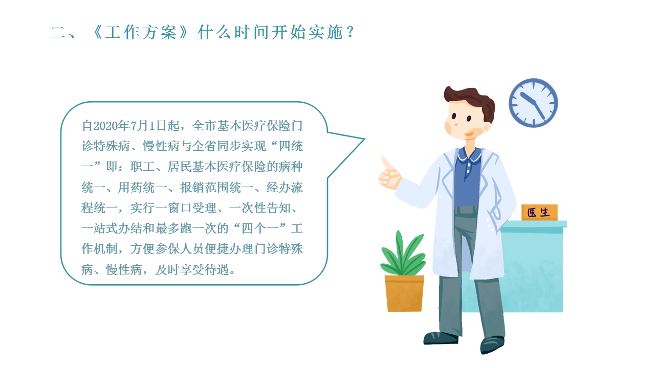 幻灯片5