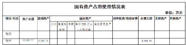强制