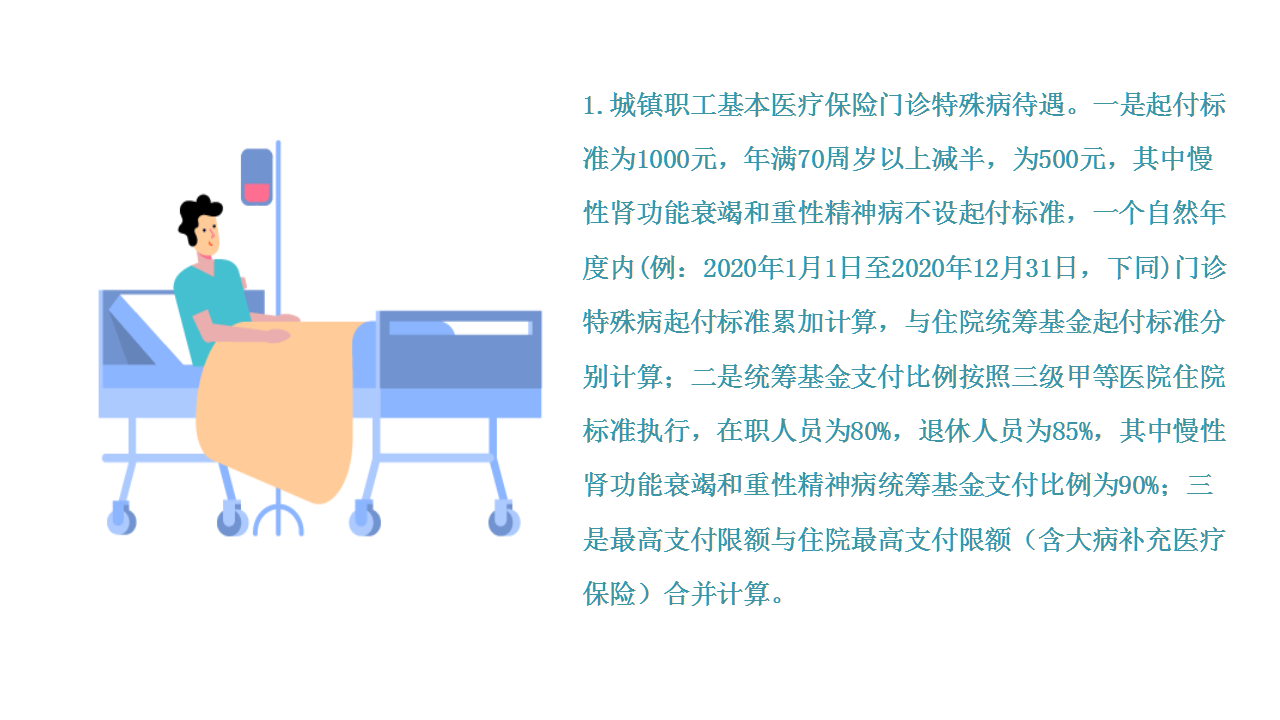 幻灯片10
