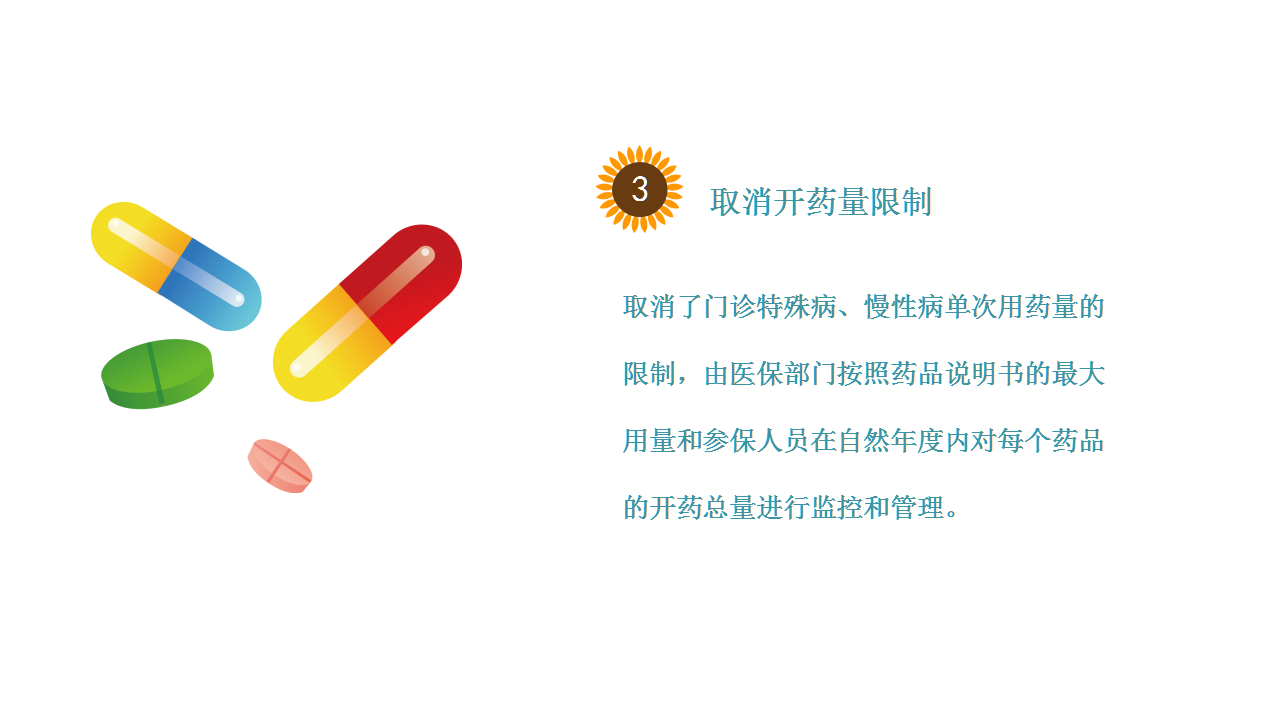 幻灯片13