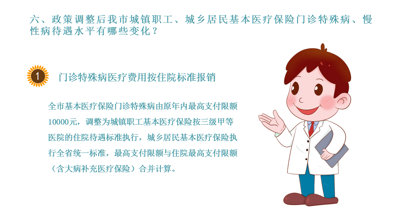 幻灯片9