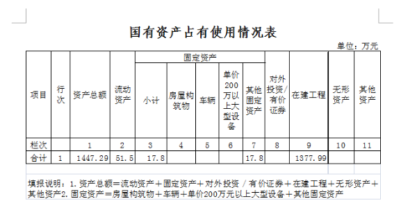 科协
