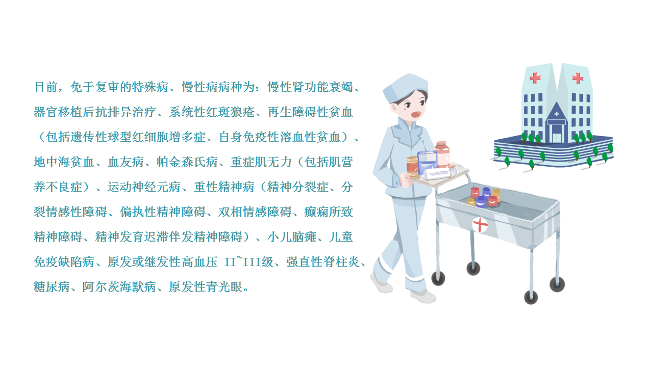 幻灯片15