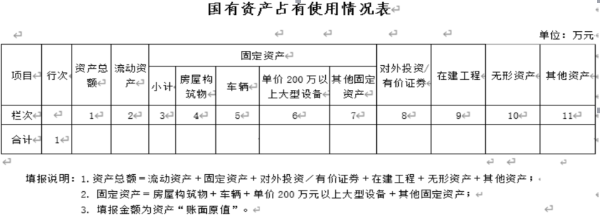 决算表