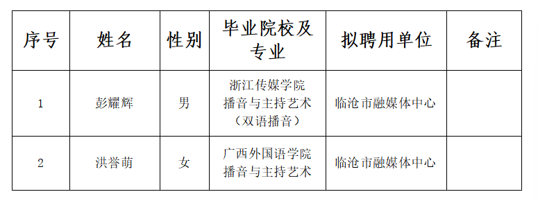 微信图片_2025-08-15_164442_965.png