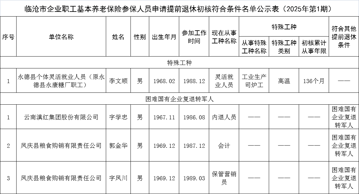 5db8d53b84d6e051f74812ed6be58fe.png